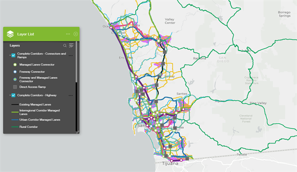 DataViewer